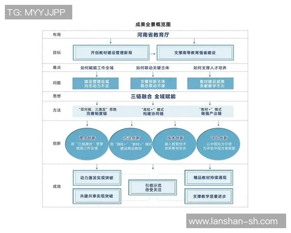 淳安姚明锋的创业之路与地方经济发展的深度融合探索